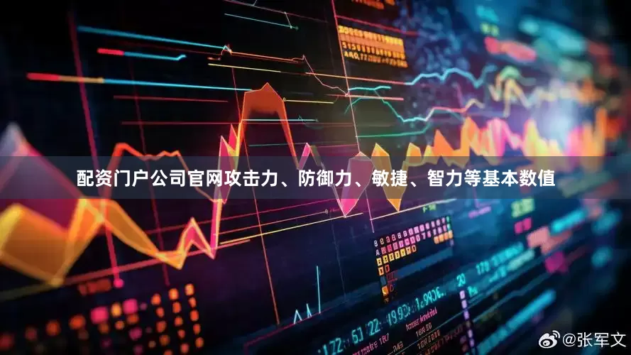 配资门户公司官网攻击力、防御力、敏捷、智力等基本数值